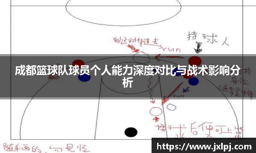 成都篮球队球员个人能力深度对比与战术影响分析